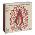 CHEMISTRY OF BIRTHDAY CANDLE MATCHES
